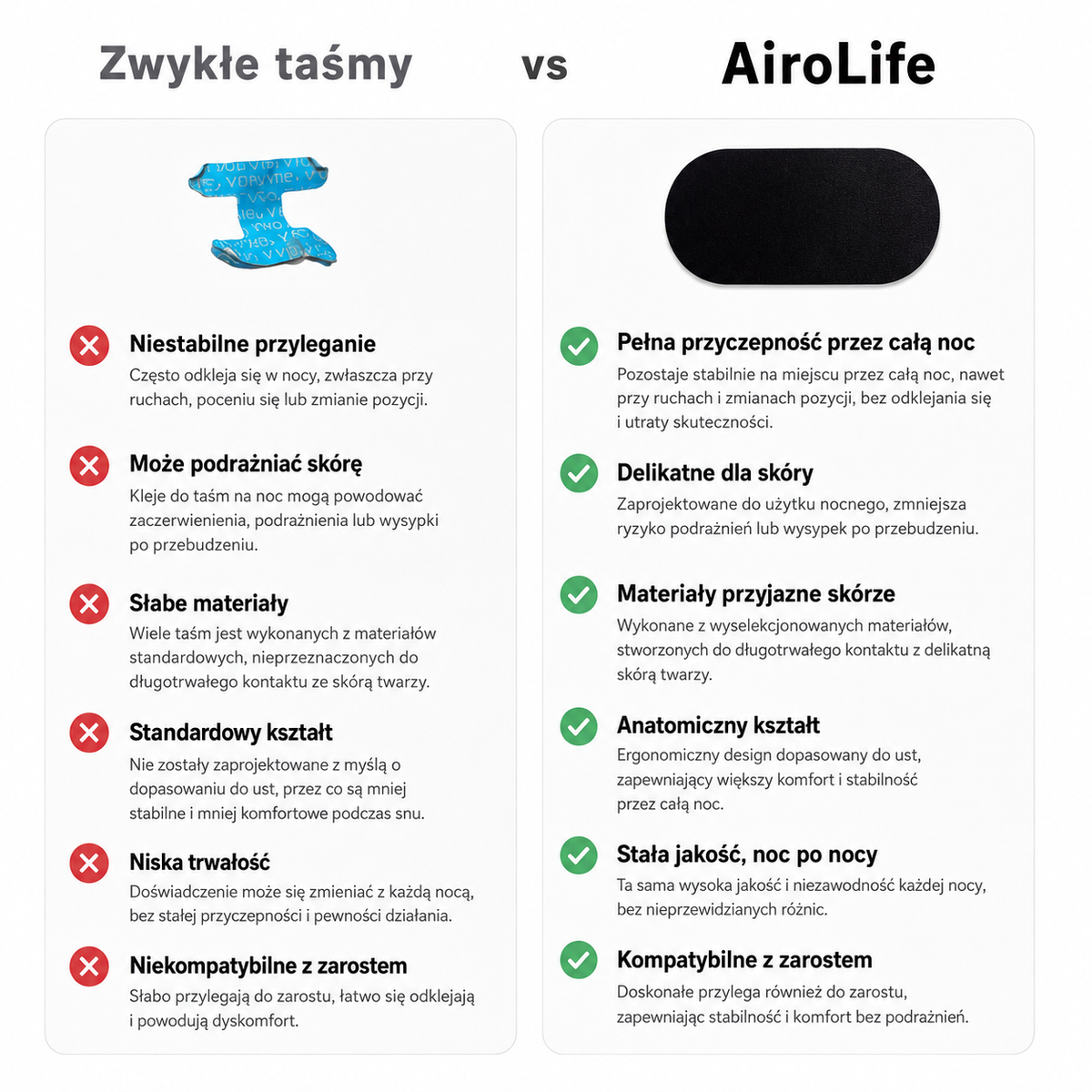 AiroLife Taśmy na usta
