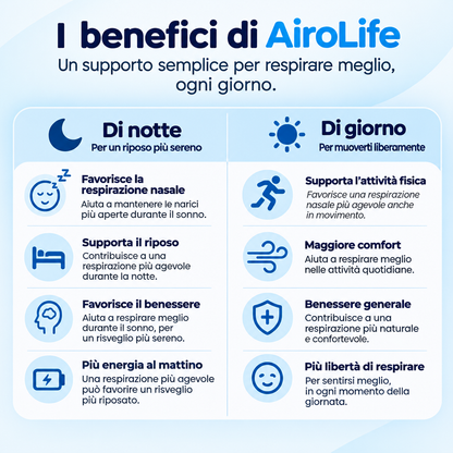 Wkłady AiroLife®