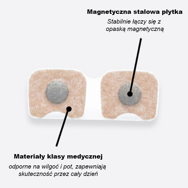 Bezpieczna dla skóry. Klasa medyczna