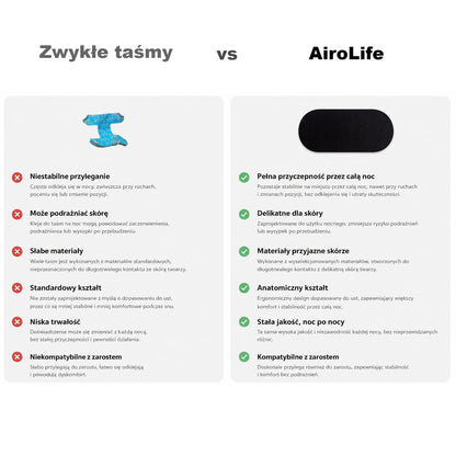 AiroLife Taśmy na usta